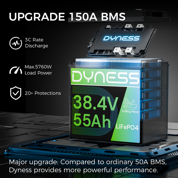 Dynesspower 36V 55Ah Marine Trolling Motor Lithium Battery