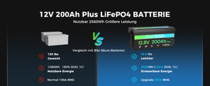 LiFePO₄ vs. Lead-Acid Batteries