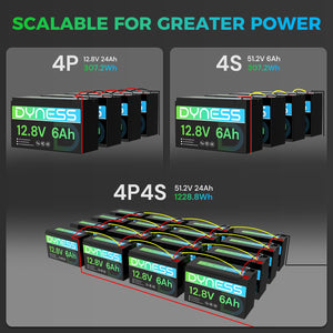 Dynesspower 12V 6Ah Mini LiFePO4 Battery