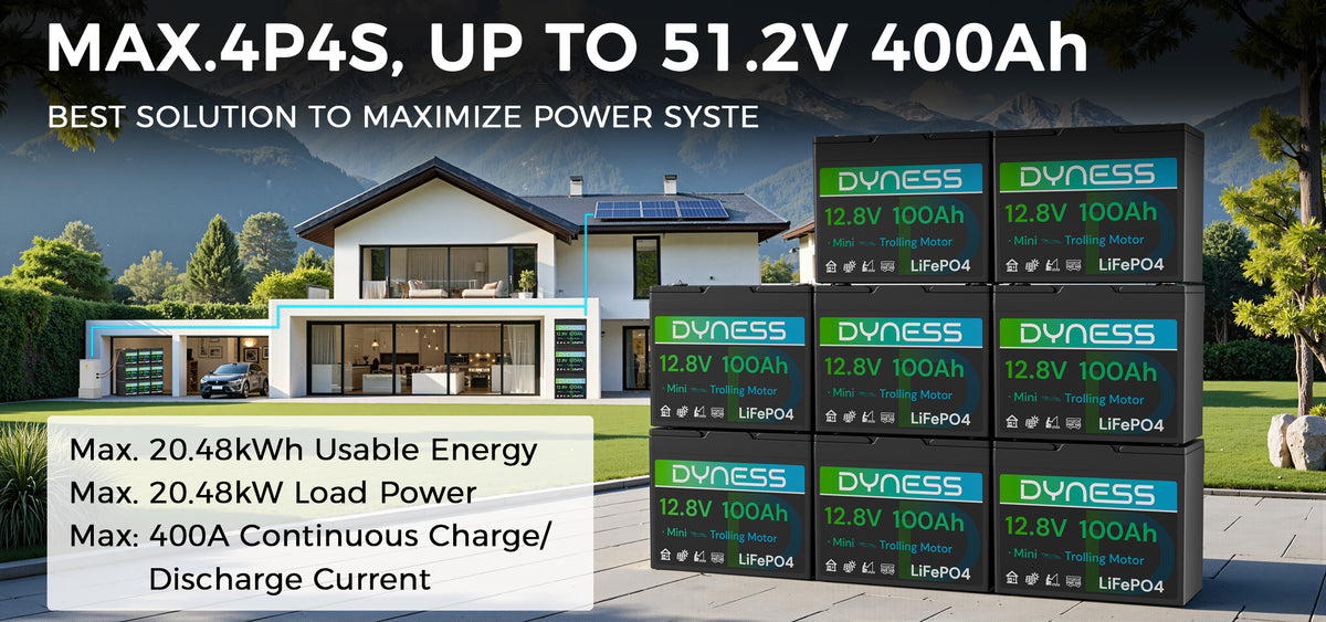 Dynesspower 12V 100Ah battery expandable series and parallel configuration diagram