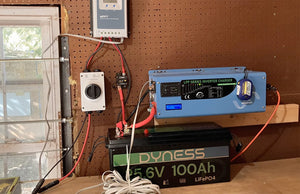 Video 3 trigger image