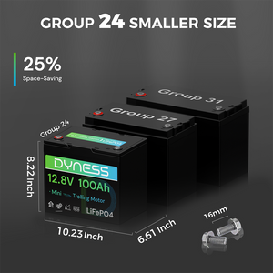 Dynesspower 12V 100Ah Group 24 LiFePO4 Lithium Deep Cycle Battery