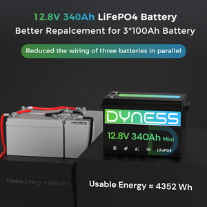 Dynesspower 12V 340Ah Mini Lithium Battery