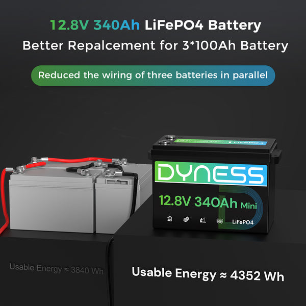 Dyness 12V 340Ah Mini Lithium Battery