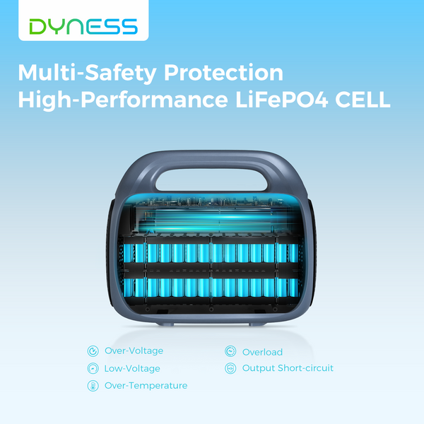 Dyness Portable Power Station E-Pearl 1000W