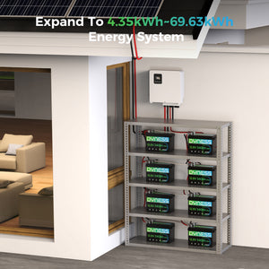 Dynesspower 12V 340Ah Mini Lithium Battery