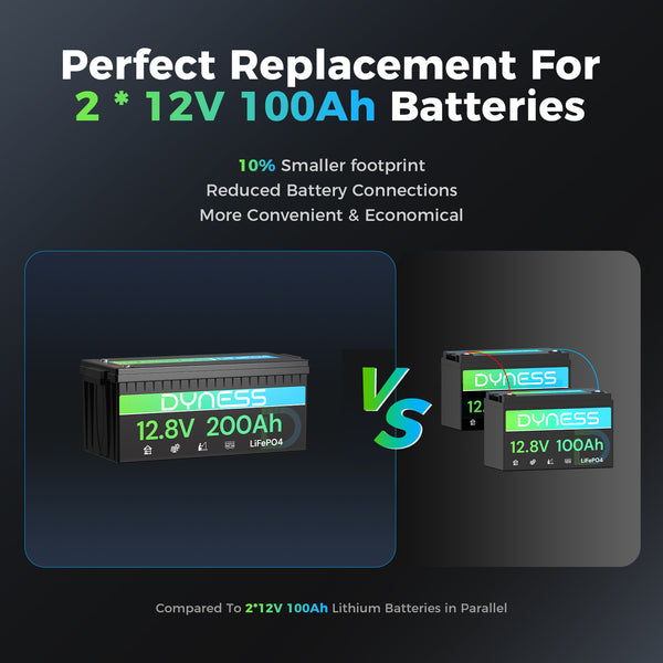 Dyness 12V 200Ah LiFePO4 Battery
