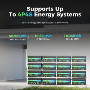 Dynesspower 12V 200Ah LiFePO4 Battery