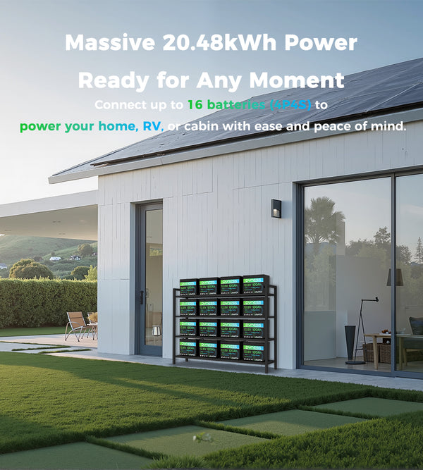 Dyness 12V 100Ah Group 24 Bluetooth-Enabled LiFePO4 Deep Cycle Battery